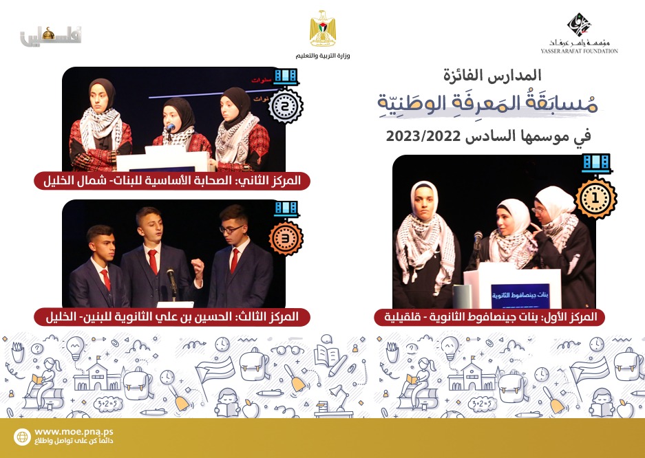 مدرسة بنات جينصافوط تفوز بمسابقة المعرفة الوطنية في موسمها السادس 
