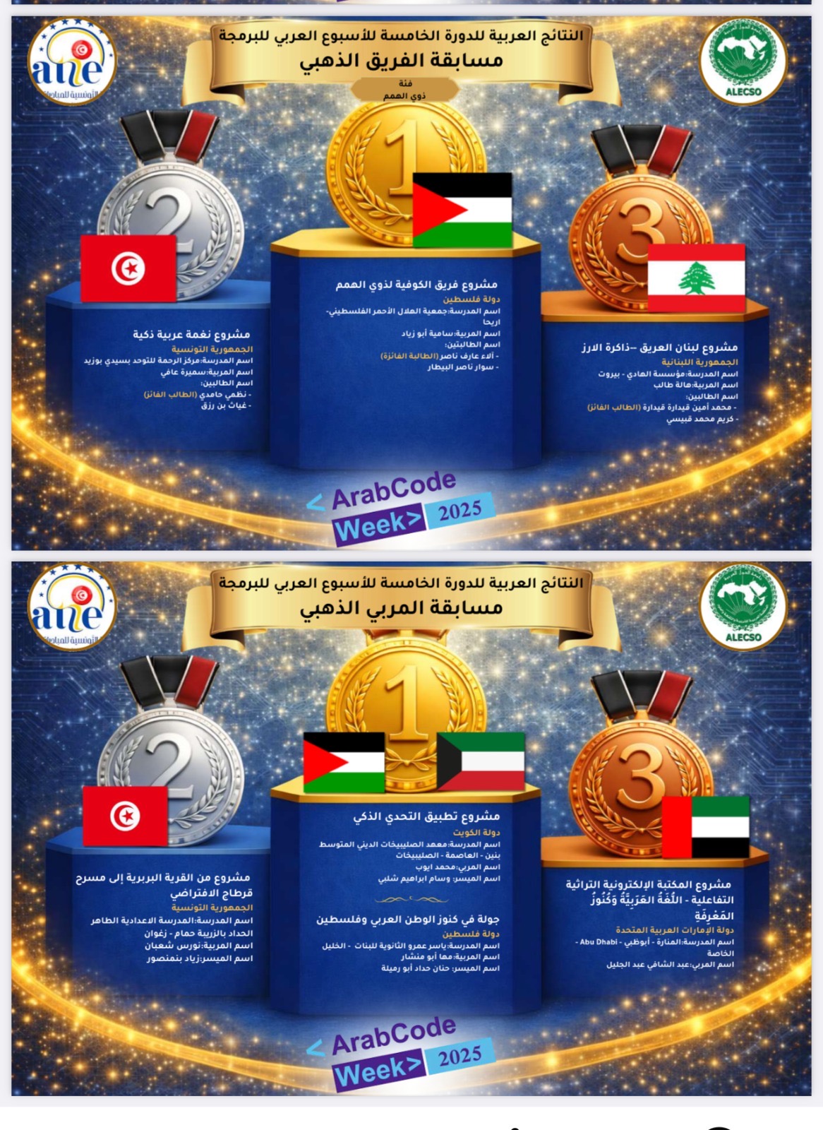 حصاد مراكز متقدمة في الأسبوع العربي للبرمجة