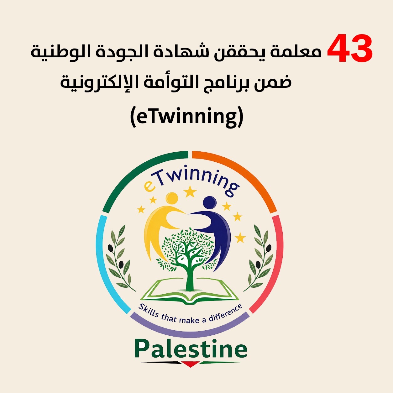 43 معلمة يحققن شهادة الجودة ضمن برنامج التوأمة الإلكترونية