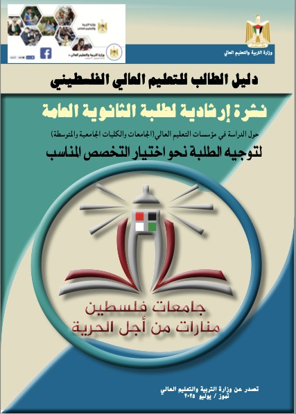 Popup Image